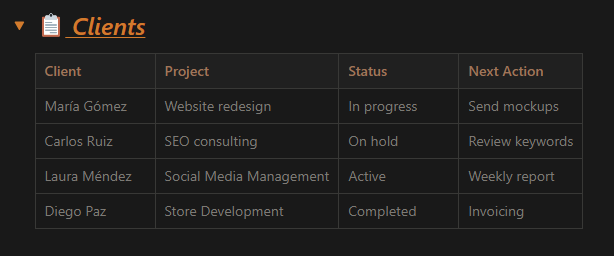 CRM table example