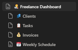 Workspace structure